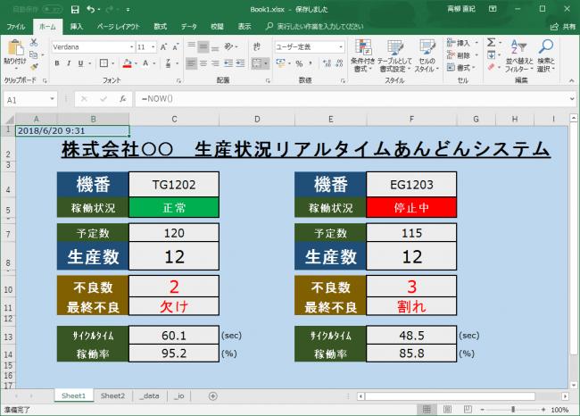 We will announce the new IoT product "ExceLive IoT" that can create and "visualize" "e-andon" using Excel at the Meisho Business Exchange Meeting. Corporate Release | Nikkan Kogyo Shimbun Electronic Edition