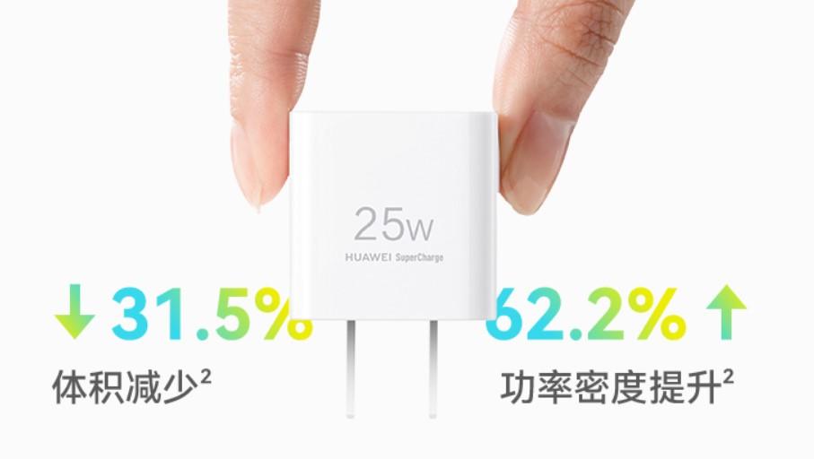 Huawei launches 25W super fast mini charger - Huawei Central 