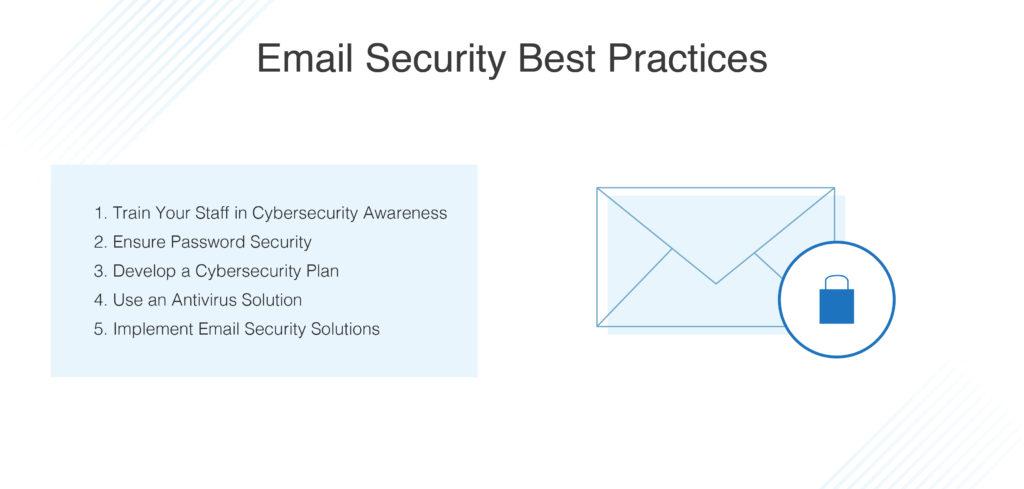 How To Enhance Email Security Without Sacrificing Productivity 