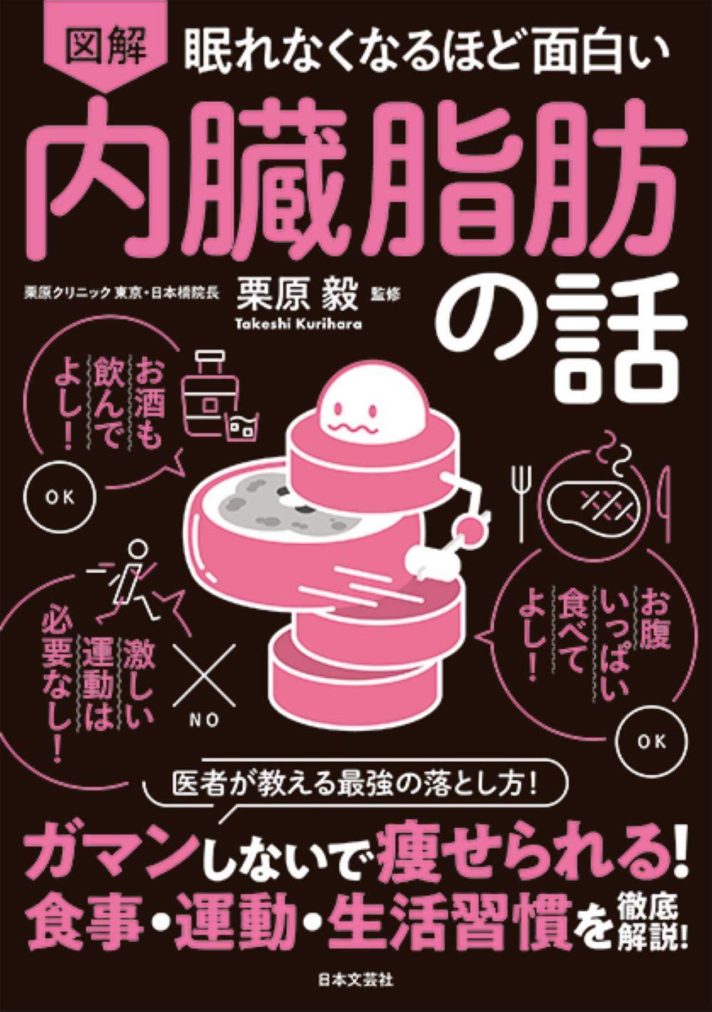 内臓脂肪や肝脂肪を増やす 「ダメな生活」「ダメな食べ方」 