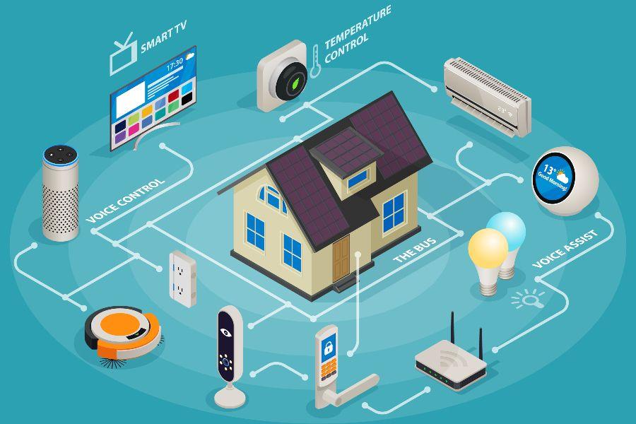 What is Matter and how does it fit into the smart home?