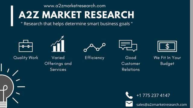 Smart Bathrooms Market Report Covers Future Trends With Research 2022 to 2029 – American Standard Brands, Bradley Corporation, Cera Sanitaryware Ltd