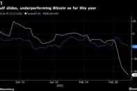 Bitcoin Mirrors Stock Rebound on Powell’s Upbeat Economic Tone 