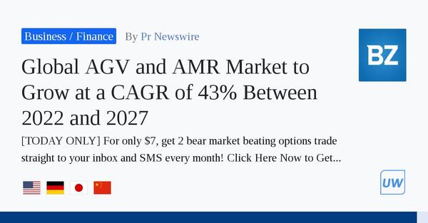 Global AGV and AMR Market to Grow at a CAGR of 43% Between 2022 and 2027