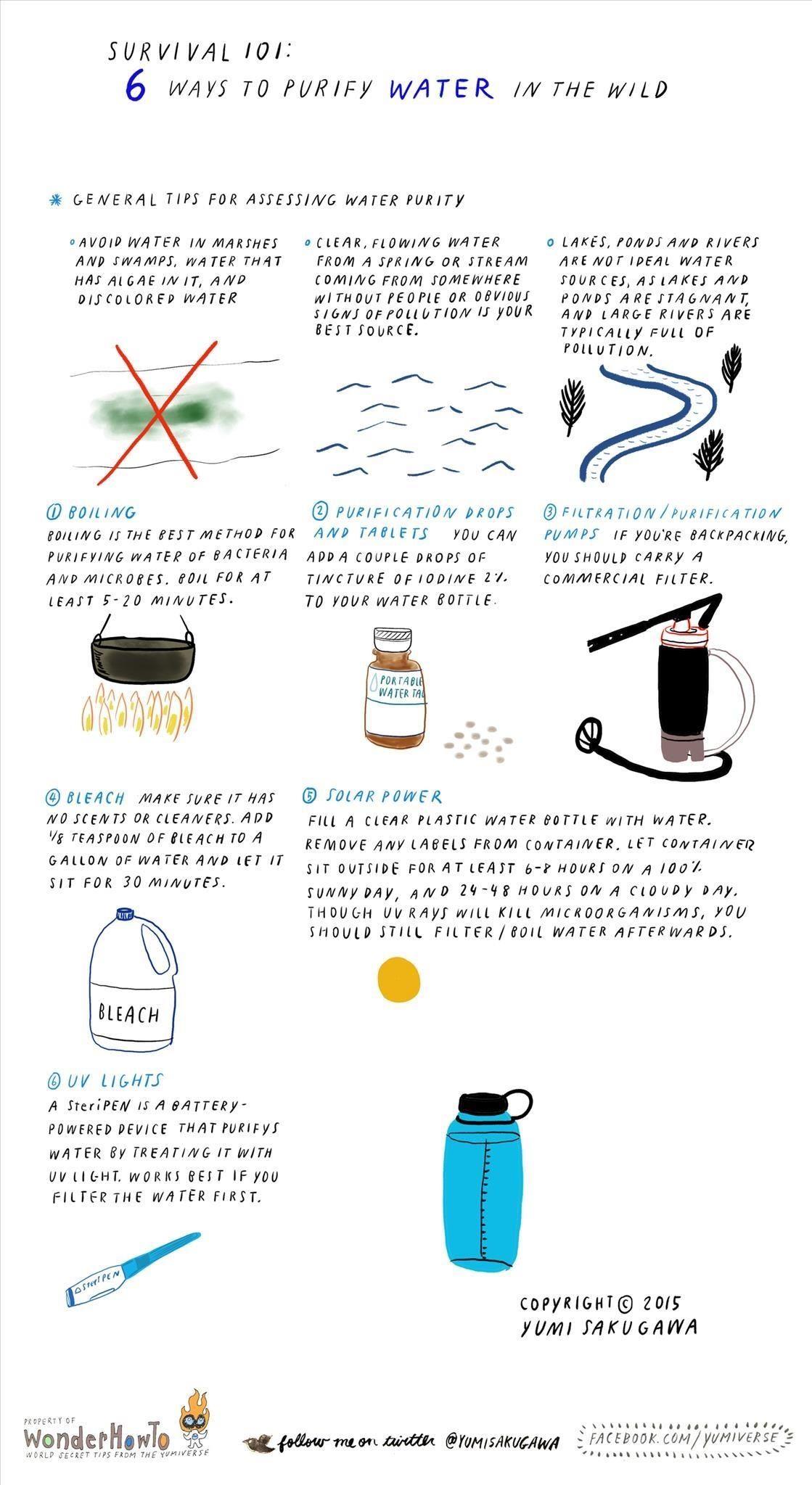 Learn These Survival Skills on How to Purify Water 