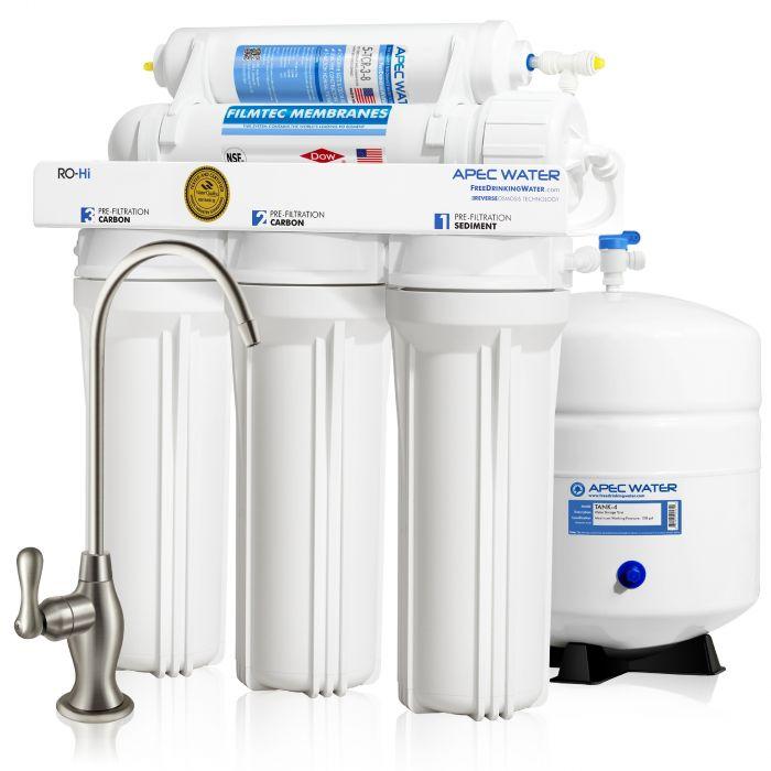 Reverse Osmosis Water Filters: When Are They a Good Choice? 