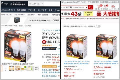 How to easily compare prices on Amazon and Rakuten Ichiba