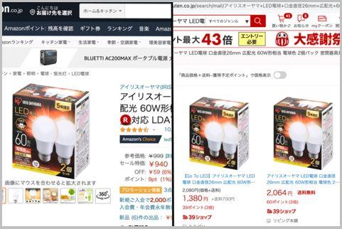 Amazonと楽天市場で簡単に価格比較する方法とは