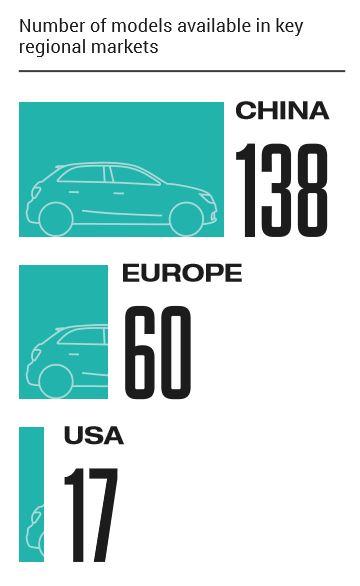 Government pushes button on zero-interest loans for zero-emission EVs 