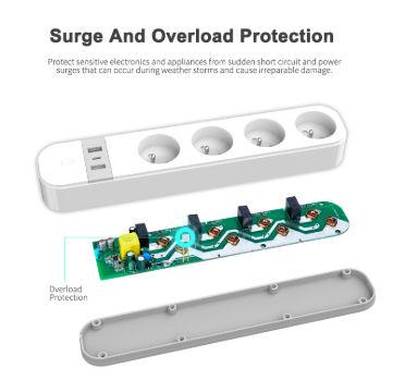 4 Way smart Extension Socket power strip With Grounding EU Standard, 4Way smart power strip EU standard smart extension socket EU standard Smart power strip - Buy China Smart Extension Socket on Globalsources.com 