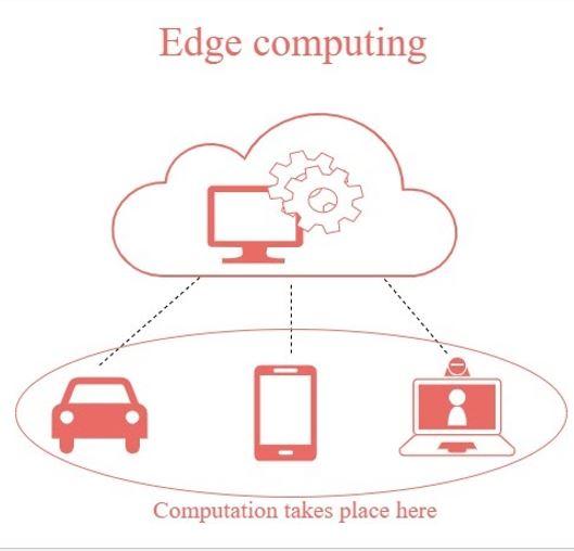 What Is Edge Computing, and How Can It Be Leveraged for Higher Ed?