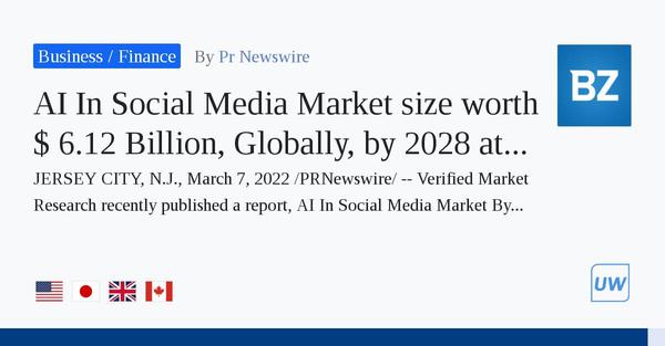 AI In Social Media Market size worth $ 6.12 Billion, Globally, by 2028 at 28.82% CAGR: Verified Market Research®