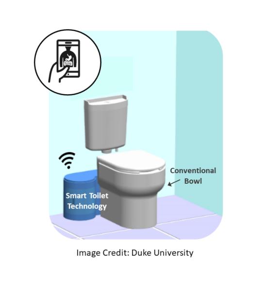 ’Smart Toilet’ Uses Artificial Intelligence to Monitor Bowel Health A Coach for All