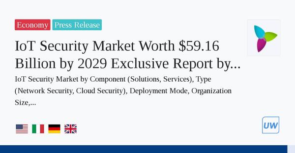 IoT Security Market Worth $59.16 Billion by 2029 — Exclusive Report by Meticulous Research®