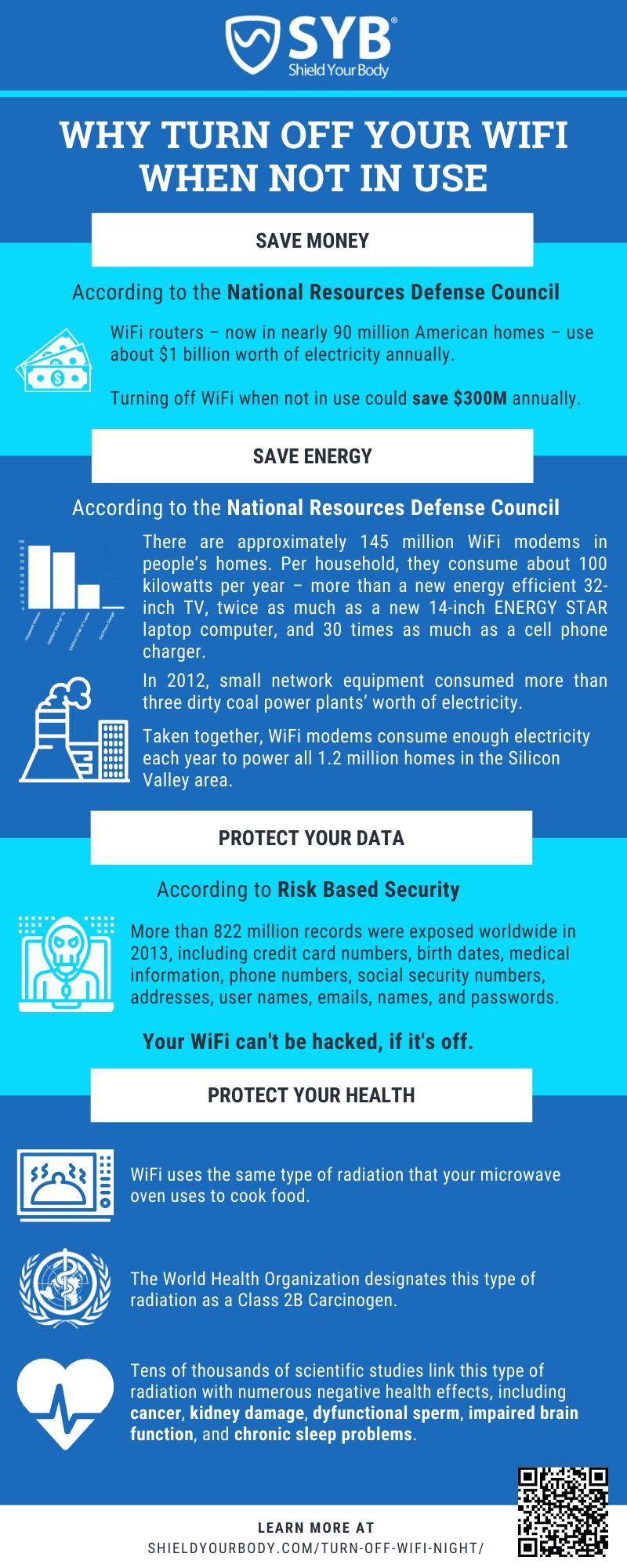 Should You Leave Your Wi-Fi Router & Modem on All the Time? 