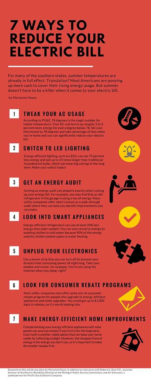 7 tips for saving money on your energy bills