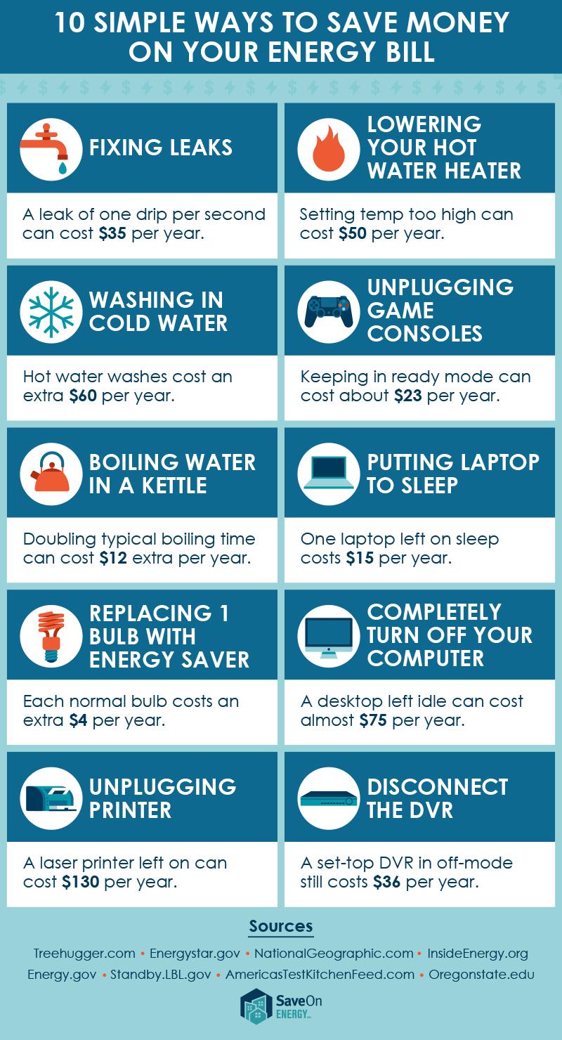 7 tips for saving money on your energy bills 