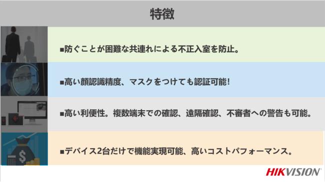 AI共連侵入検知ソリューションを発表