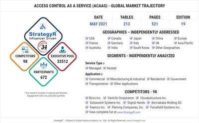  Global Access Control as a Service (ACaaS) Market to Reach https://website-google-hk.oss-cn-hongkong.aliyuncs.com/drawing/article_results_9/2022/3/18/a6c4e4a2c3be31e645d178c52ba41be9_1.jpeg.9 Billion by 2026 