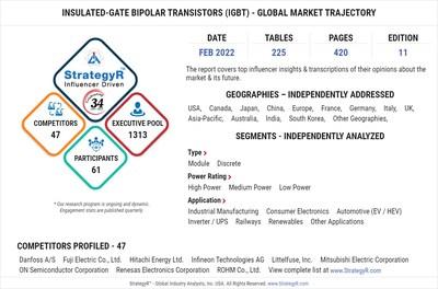 Global Industry Analysts Predicts the World Smart Home Appliances Market to Reach .1 Billion by 2026 