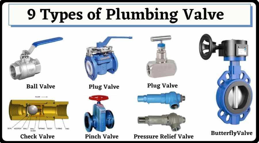 8 Different Types of Water Valves Used in Home Plumbing 