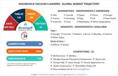  Worldwide Vacuum Cleaner Industry to 2028 - Featuring Dyson, Emerson Electric and Snow Joe Among Others 