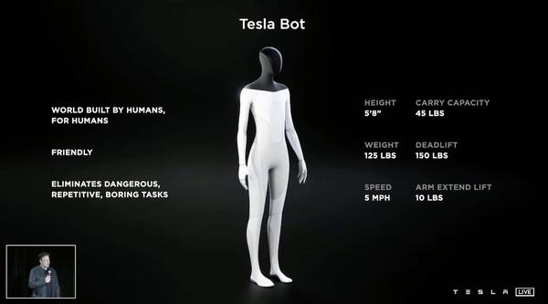テスラの人型ロボット「Tesla Bot」に見る未来