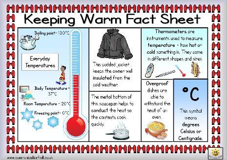 How to stay warm, with science 