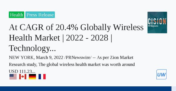 At CAGR of 20.4% Globally Wireless Health Market | 2022 - 2028 | Technology and Application is projected to expand at USD 343.45 Billion: Industry Size, Trends, Forecast Report by Zion Market Research 