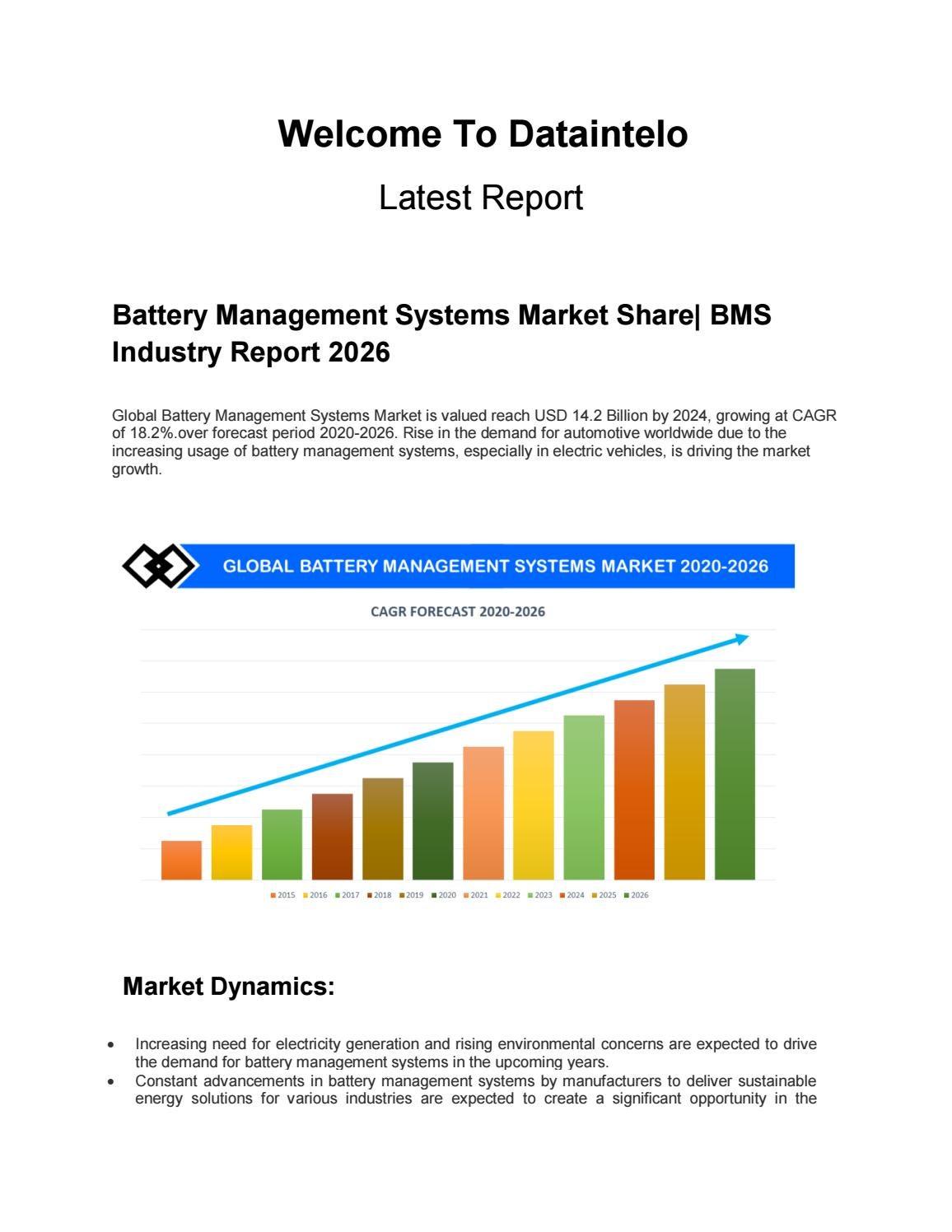 Battery Management System Market Fascinating Business Growth Tactics By 2029 | Leading Players Are Renesas Electronics Corporation., Johnson Matthey, Elithion, BMS PowerSafe