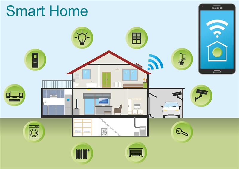 Smart From The Start: ‘Smart Home’ Is Becoming ‘Sustainable Home’ 