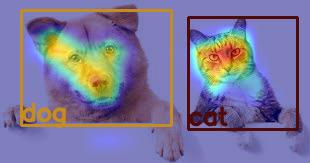 Explainable image classification using Faster R-CNN and Grad-Cam 