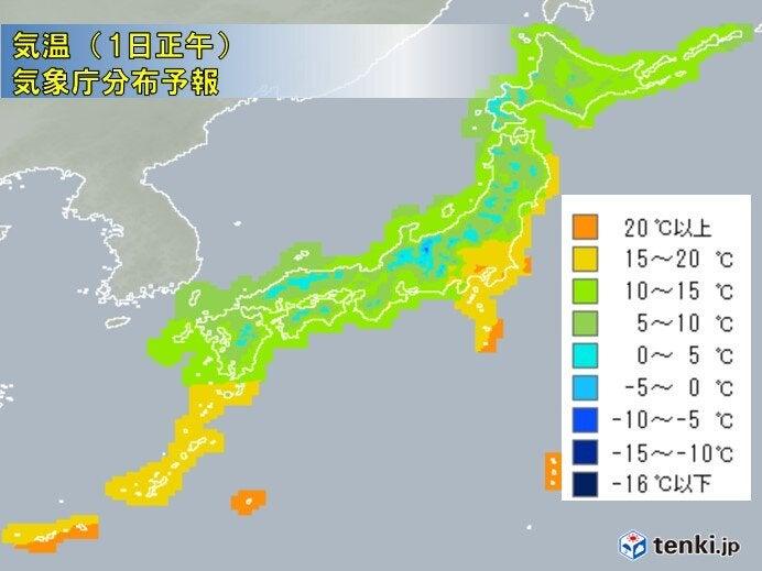  20日(水)の最高気温　冷たい北風　体感的には実際の数字より低く 