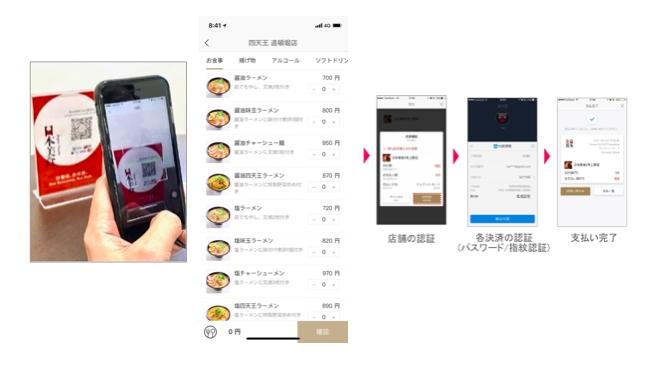 日本初！QRコードスマホオーダー機能【日本美食Order】ラーメン店で本格展開スタート！訪日観光客に大人気の「ラーメン四天王 道頓堀店」 にて導入 企業リリース | 日刊工業新聞 電子版