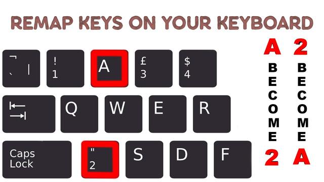 How to Remap Your Keyboard 