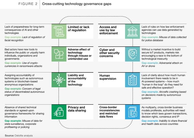 CBDC Plans Proliferate as Governments Race to Challenge Stablecoins’ First-Mover Advantage 