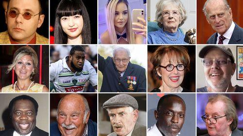 Notable Deaths in 2022 