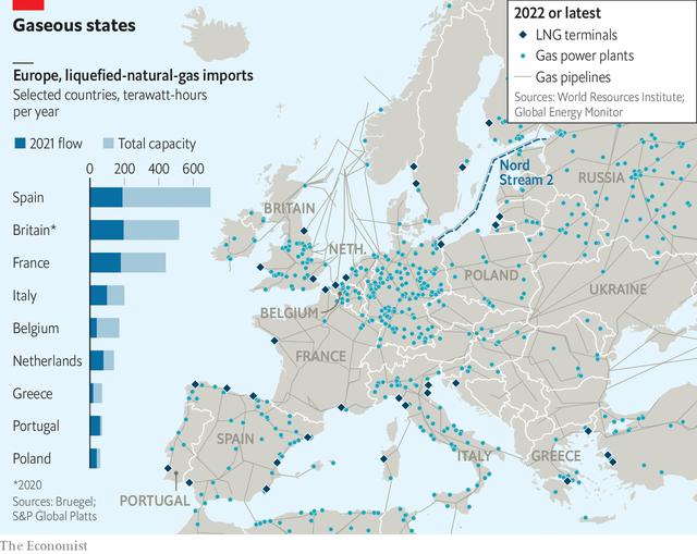 Why Ukraine-Russia war does not mean we should produce more oil and gas and build more nuclear power plants – Dr Richard Dixon 