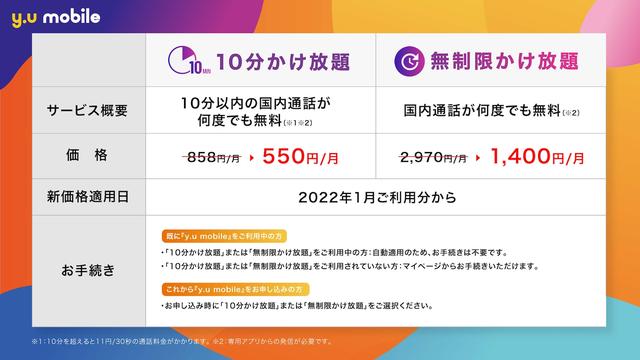 携帯電話サービス「y.u mobile」にてかけ放題オプションが2022年1月分より値下げ！10分／回が月額550円、無制限が月額1400円に - S-MAX 