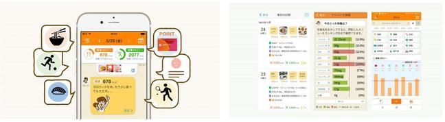 東急、東京海上日動、リンクアンドコミュニケーションら、ヘルスケア分野で実証実験