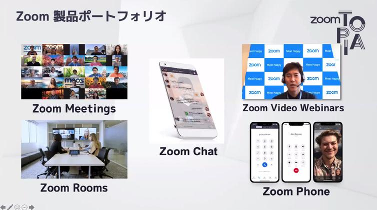 New features in ZoomTopia 2021, such as apps in ZOOM, member management, simultaneous translation, etc.