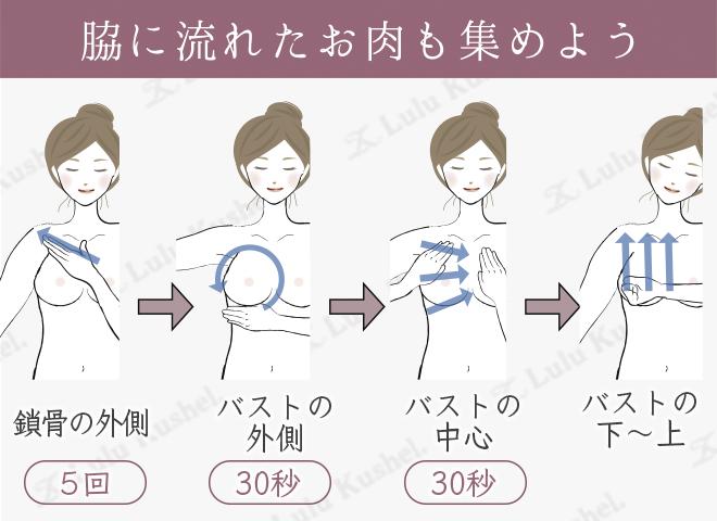 バストを小さくしてしまう意外な原因とは？