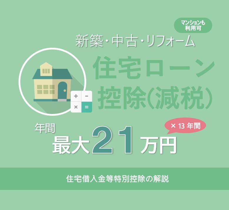 Should I buy my own home during a 1 % tax reduction to a mortgage deduction of 0.7 %?