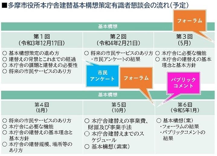  市民プール“廃止”の方針受け市民団体が抗議声明　施設の存続を求める【香川・高松市】 