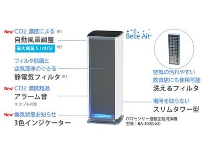 CO2センサー搭載で「密」をお知らせする空気清浄機を発売開始 