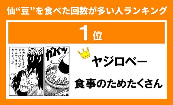  『ドラゴンボール』の仙豆は、1粒食べたら10日は何も食べなくても平気。どんな豆なのか？ 