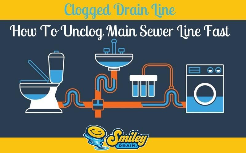 How to Unclog a Main Sewer Line Without a Plumber: What to Know About Unclogging Are you a home owner? 