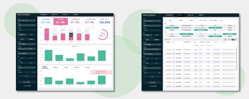 Providing a data health support solution "Smart Analysis / NI" for the National Health Insurance Organization Federation Corporate Release | Daily Industry Newspaper Electronic Version