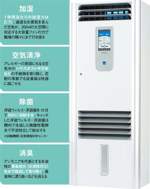 リュミエールインタビュー クボタ 業務用加湿空気清浄機 ピュアウォッシャー Special Interview | ホテル・レストラン・ウエディング業界ニュース | 週刊ホテルレストラン HOTERESONLINE 