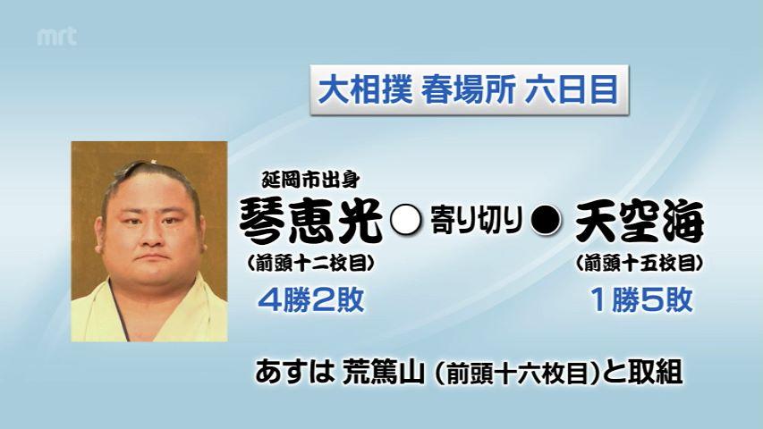 【速報】新型コロナ　１５日　宮崎県内の新規感染者２４０人（市町村別内訳）　１件のクラスター - MRTニュース